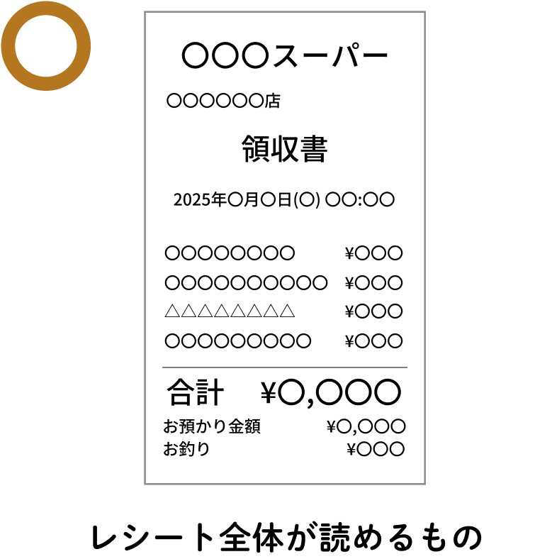 レシート全体が読めるもの