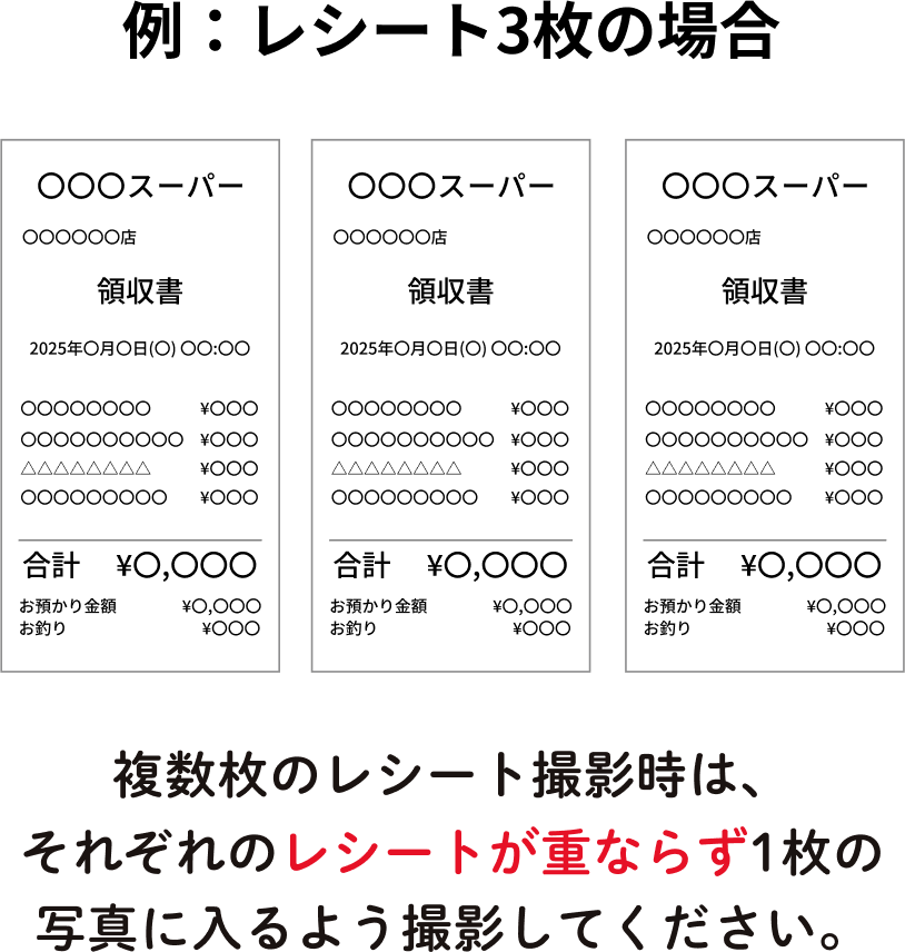 例：レシート3枚の場合