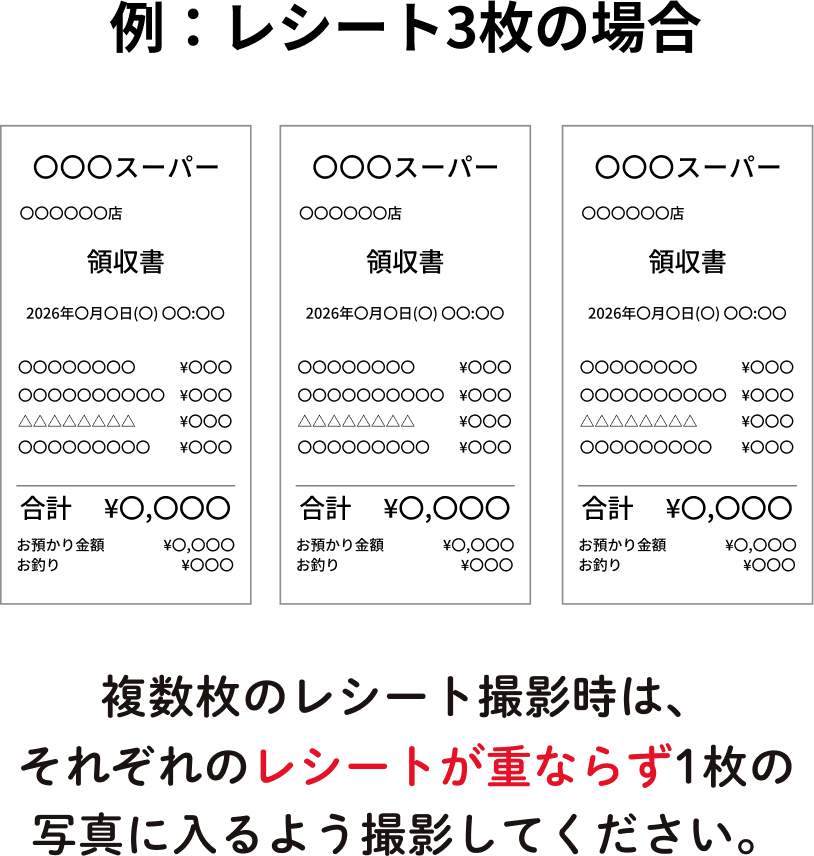 例:レシート3枚の場合